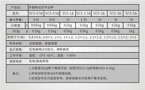 手推移動地磅參數(shù)