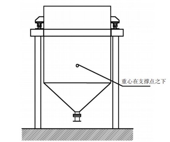 稱(chēng)重模塊1
